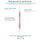 CURETTE LANGER 1/2 Levante  626/2.SL
